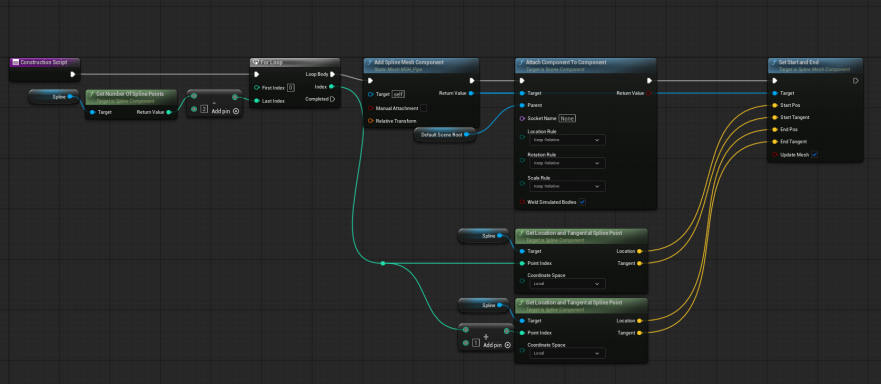 Spline Pipe Creator